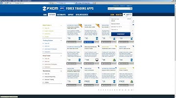 Using the FXCM App Store