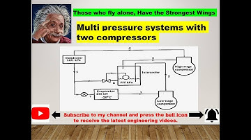 Multi Pressure Systems in Refrigeration