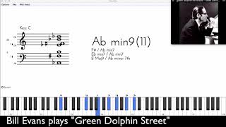 Green Dolphin Street by 4 talented musicians: Marcin G, Cory Henry, Bill Evans, and Keith Jarret