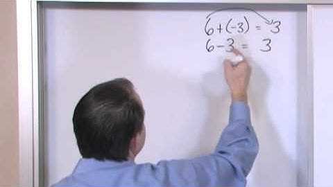 Lesson 5 - Subtracting Integers (Pre-Algebra Tutor)