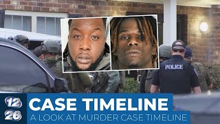 A look at the timeline of Demon Parrish’s murder case