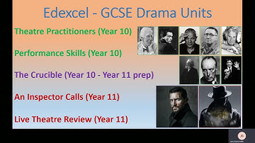 Performing Arts   GCSE Drama   Edexcel