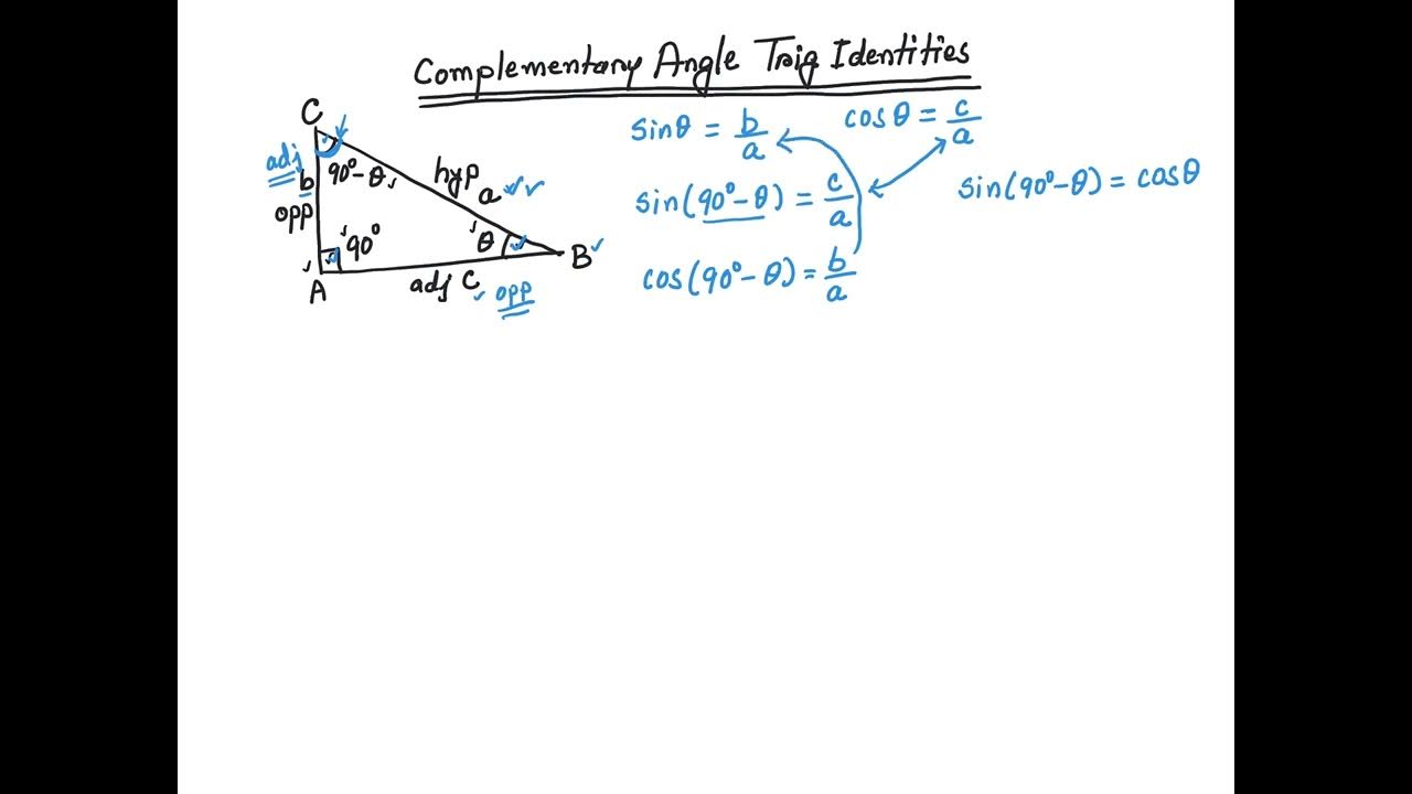 Complementary angle trig identities YouTube