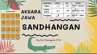 Sandhangan Aksara Jawa