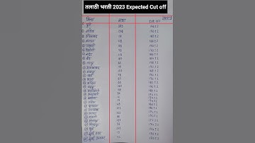 talathi bharti cut off 2023