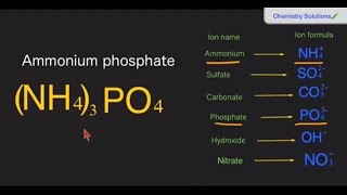 How to write the chemical formula of Ammonium phosphate 🧪🧪