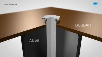 PEM® eConnect™ Pin  |  Bossard