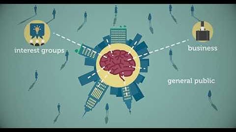 Co-creation of knowledge for sustainable urban development