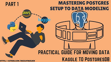 How to Set Up a Postgres SQL Server On AWS EC2 and Make Your First Query: A Step-by-Step Guide
