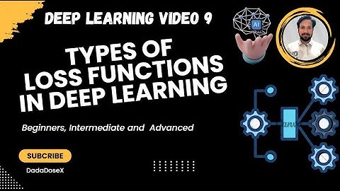 What Are Loss Functions in Deep Learning? | MSE, MAE, Cross Entropy Explained Simply