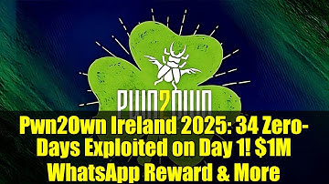 Pwn2Own Ireland 2025: 34 Zero-Days Exploited on Day 1! $1M WhatsApp Reward & More