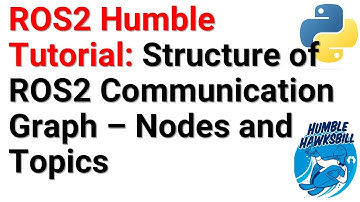 ROS2 Humble Tutorial: The Basic Structure of ROS2 Communication Graph – Nodes and Topics