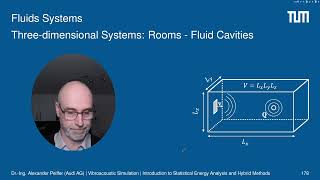 Statistical Energy Analysis Session 13: Fluid Systems - Rooms and Acoustic Finite Elements