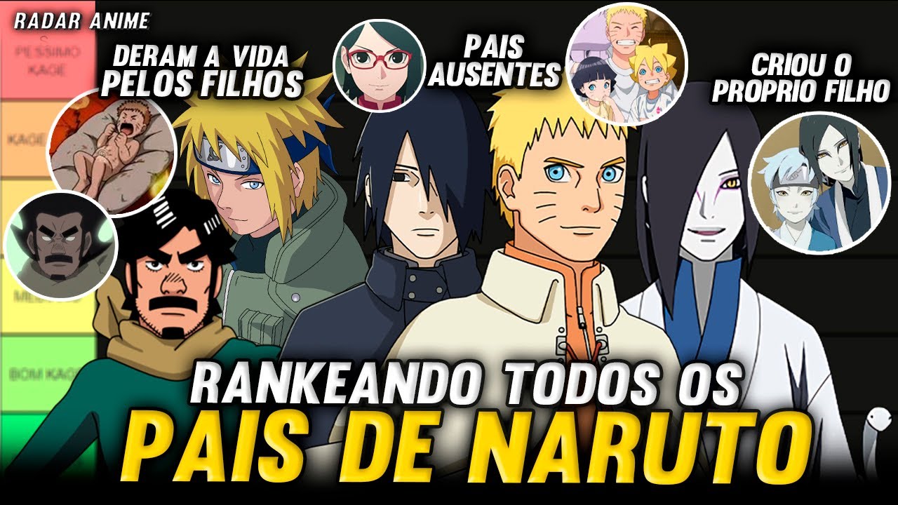 Estes são os 5 Jounins mais fracos do universo de Naruto Shippuden -  Critical Hits