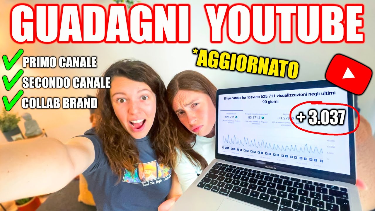 I NOSTRI GUADAGNI SU YOUTUBE 💰 quello che non vi dicono gli youtubers!
