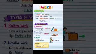 Positive, Negative &amp; Zero Work 🤯 | Easy Physics Explanation