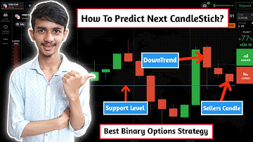 Secret Binary Options CandleStick Strategy| How To Predict Next CandleStick?