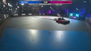 Red Hawk vs Eruption - 3lb Robot Combat