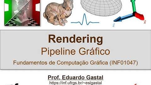 Aula 03: Rendering - Pipeline Gráfico