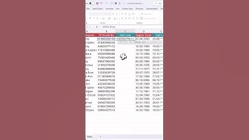 Excel’de hassas verilerinizi gizleyin #excel #exceldersleri #exceltips #exceltricks