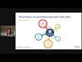 Extending Your Reach: Taking Your Training Content Beyond Your LMS