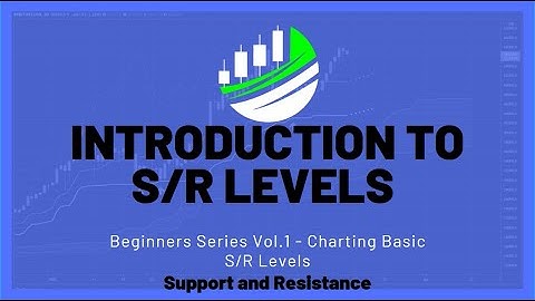 INTRODUCTION TO SUPPORT/RESISTANCE LEVELS - VOL 1 CHARTING BASIC S/R LEVELS