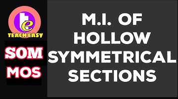 Moment of Inertia of Hollow Symmetrical Sections