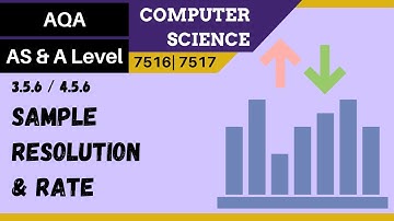 94. AQA A Level (7516-7517) SLR13 - 4.5.6 Sample resolution and rate