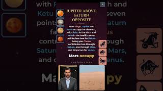 Best Couples by Sun Sign, October 2026: all 12 episodes in one video | Vedic Astrology