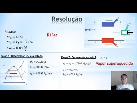 Vídeo: Pesquisas de imagem térmica. Perda de calor em edifícios residenciais