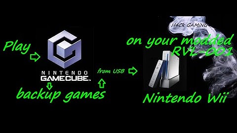 Setting up your  Wii to play Gamecube backups from USB