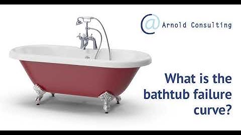 What is the bathtub curve and why do I need to know? Ask Arnold Consulting!