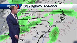 Clearing with cooler weather
