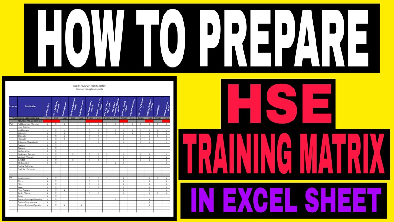 Hse Training Matrix Excel - 24/24 For Fall Protection Certification Template