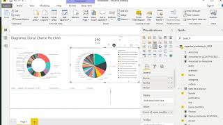 Power BI - Dica 07: Gráficos Donut Chart e Pie Chart - Drill Down e Drill Up