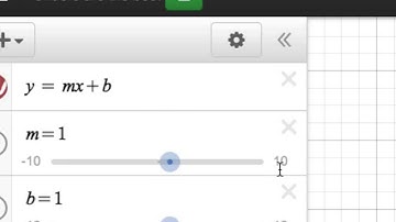 How To: Slider Animations
