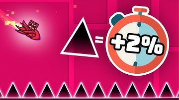 Stereo Madness but every spike SPEEDS IT UP by 2%!