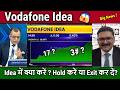 Vodafone Idea में क्या करें ? Hold करें या Exit कर दें? Vodafone Idea Share latest news,idea target
