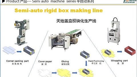 Semi-auto rigid box making line, gluing machine, corner pasting machine, box wrapping machine
