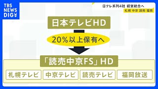 日本テレビHDが系列4局を経営統合へ　来年4月持ち株会社「読売中京FSホールディングス」設立　日本テレビHDは株式の20％以上保有へ｜TBS NEWS DIG