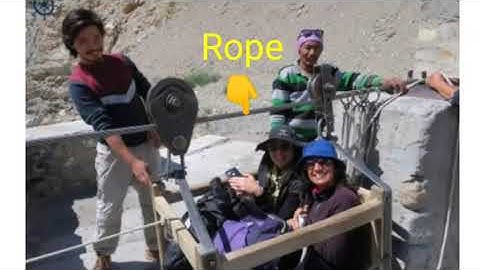 Class:- 4, Subject:- EVS, Chapter:- 1, Going To School. (Part 2)