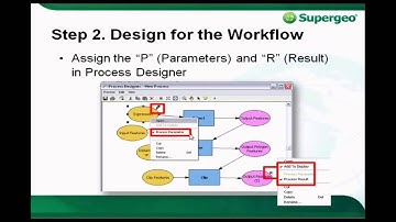 Publish Buffer and Clip Service with SuperGIS Server— Part 1: Data Preparation