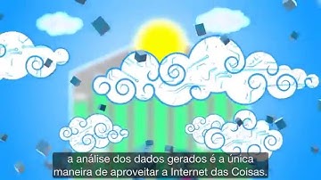 Internet das Coisas e Analytics - Estamos todos conectados