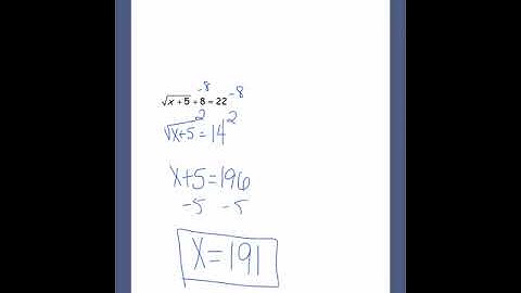 Solving Radical Equations Day 1 Video Notes