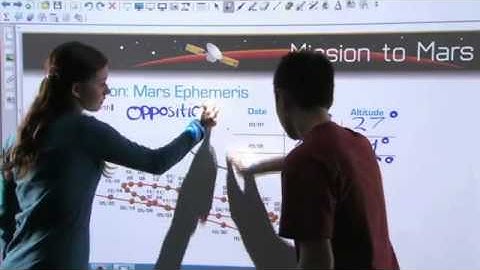 SMART Board 800 series interactive whiteboard   Multitouch video