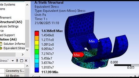 Total Knee Replacement