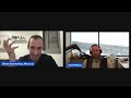 Top five retail real estate trends of 2024 with Ethan Chernofsky, Ep 271