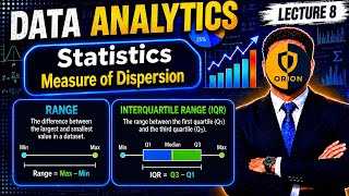 Lec 8: Statistics 5 - Measure of Dispersion: Range , Inter-Quartile Range_Percentile; Quartile.