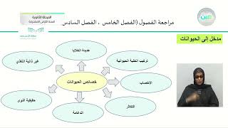 مراجعة الفصول ( الفصل الخامس، الفصل السادس) - أحياء (1) - السنة الأولى المشتركة