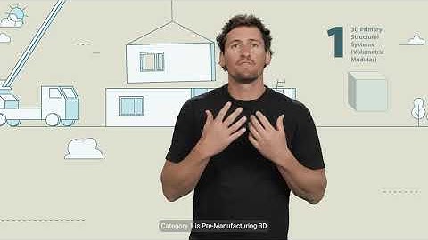 ABC of MMC- Category One – 3D Primary Structural Systems (Volumetric)